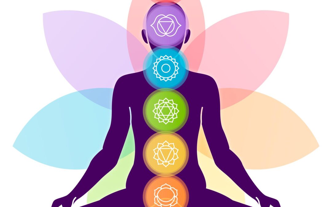 Chakras